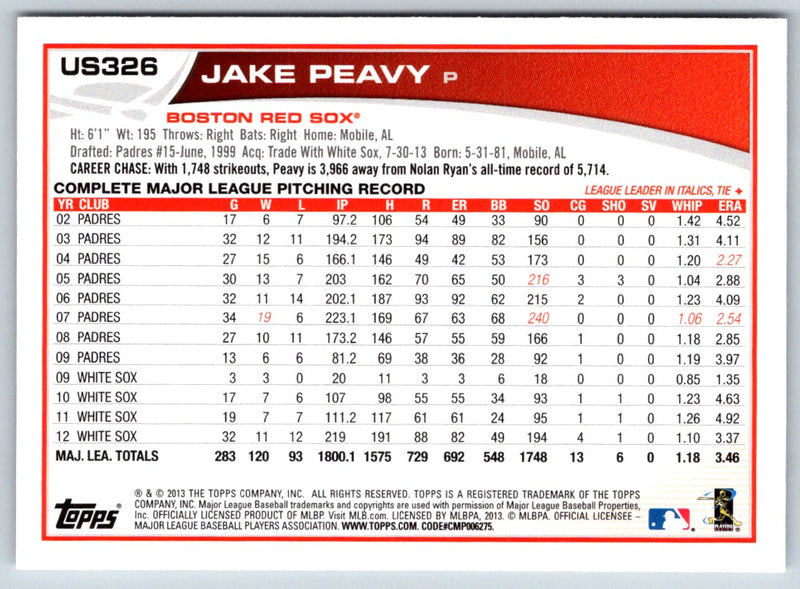 2013 Topps Update Jake Peavy