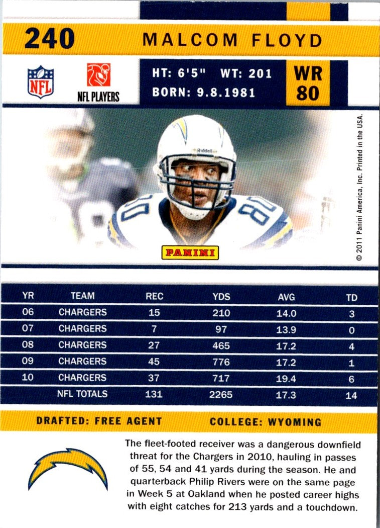 2011 Score Malcom Floyd