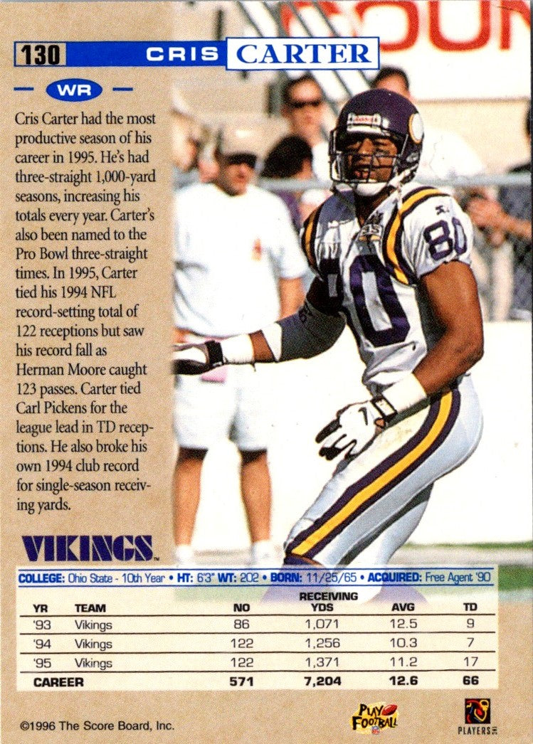 1996 Pro Line Cris Carter