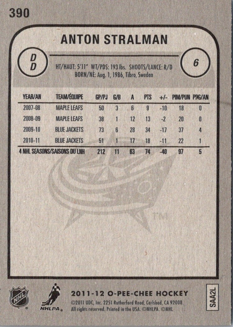 2011 O-Pee-Chee Anton Stralman