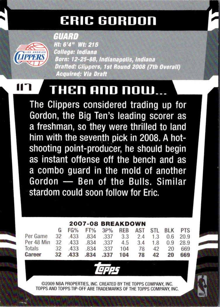 2008 Topps Tipoff Eric Gordon