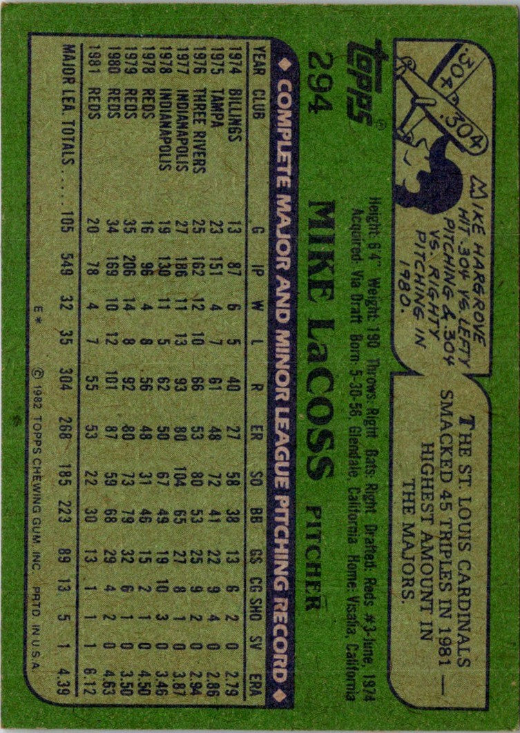 1982 Topps Mike LaCoss