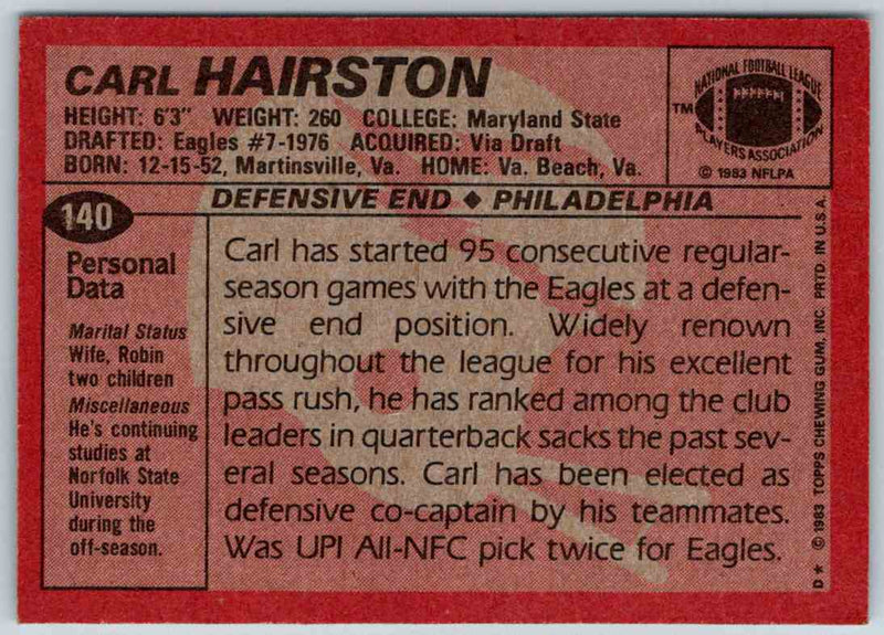 1983 Topps Carl Hairston