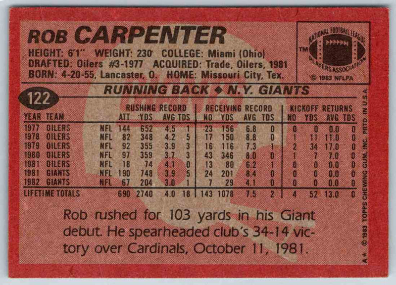 1983 Topps Rob Carpenter