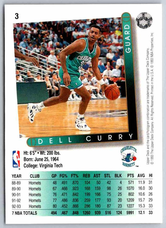 1993 Upper Deck Dell Curry #3