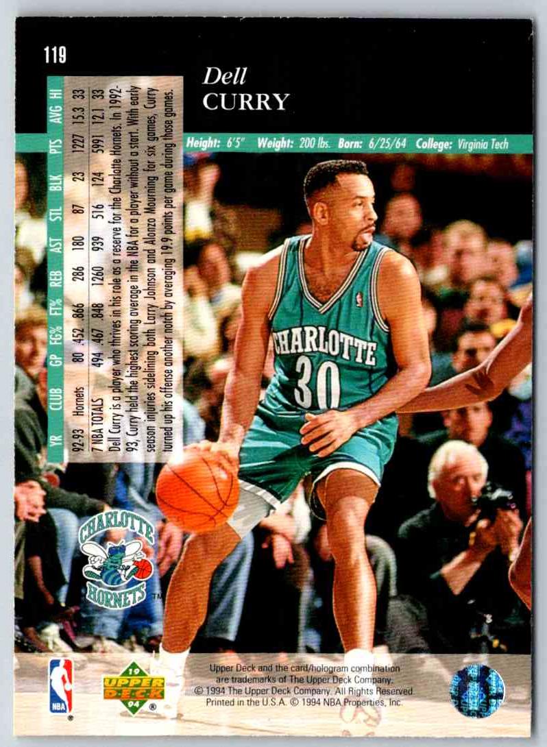 1995 Upper Deck Dell Curry