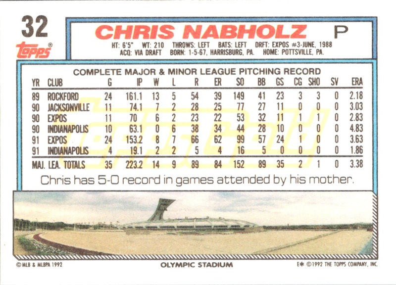 1992 Topps Chris Nabholz