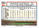 1992 Topps Braulio Castillo