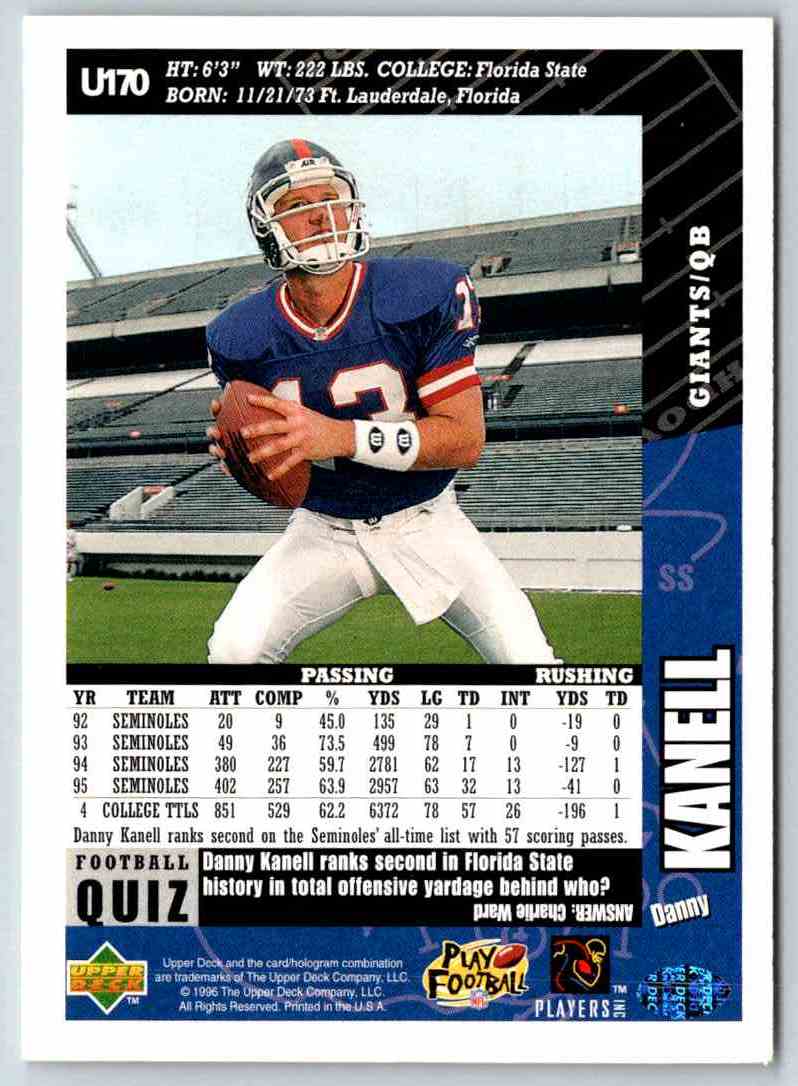 1995 Upper Deck Danny Kanell