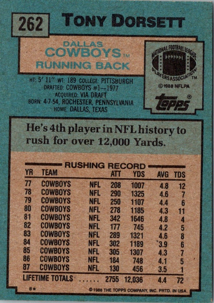 1988 Topps Tony Dorsett