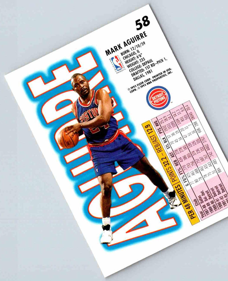 1993 Fleer Mark Aguirre
