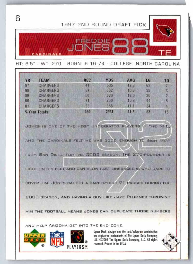 1998 Upper Deck Freddie Jones