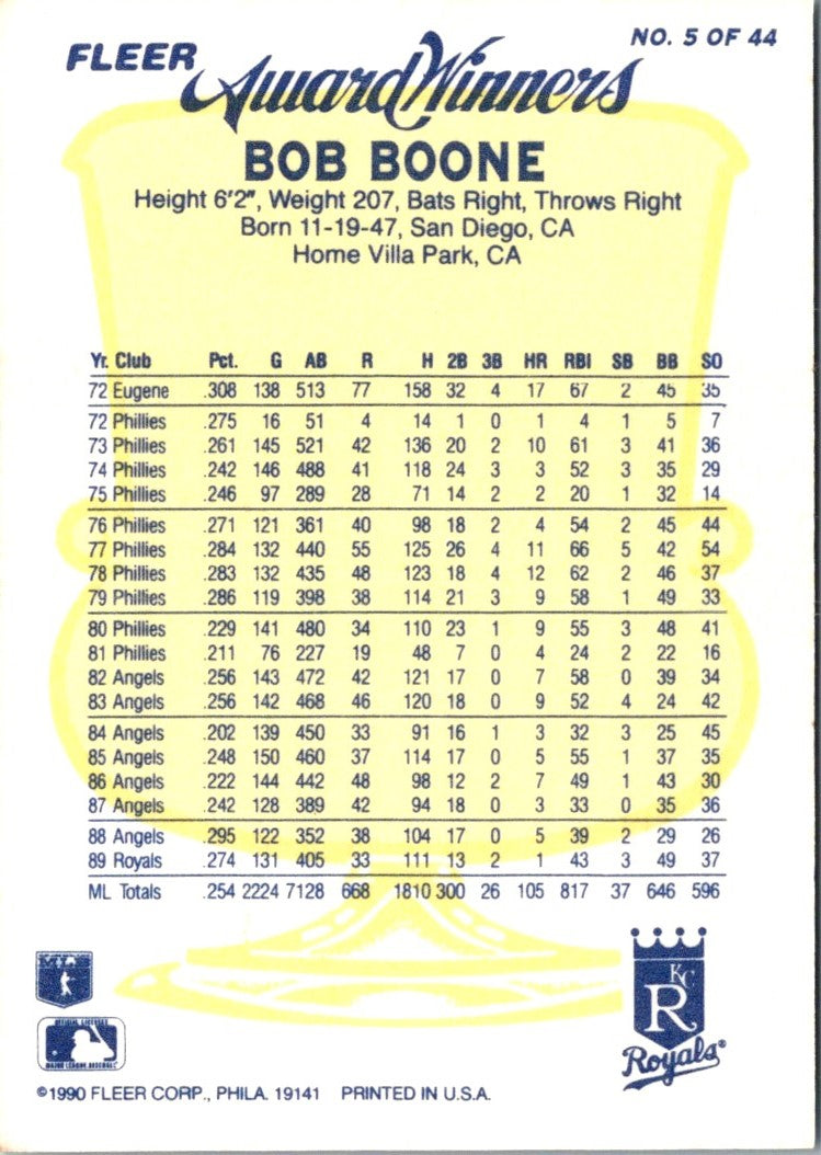 1990 Fleer Award Winners Bob Boone