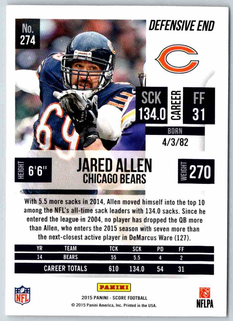 2015 Score Jared Allen