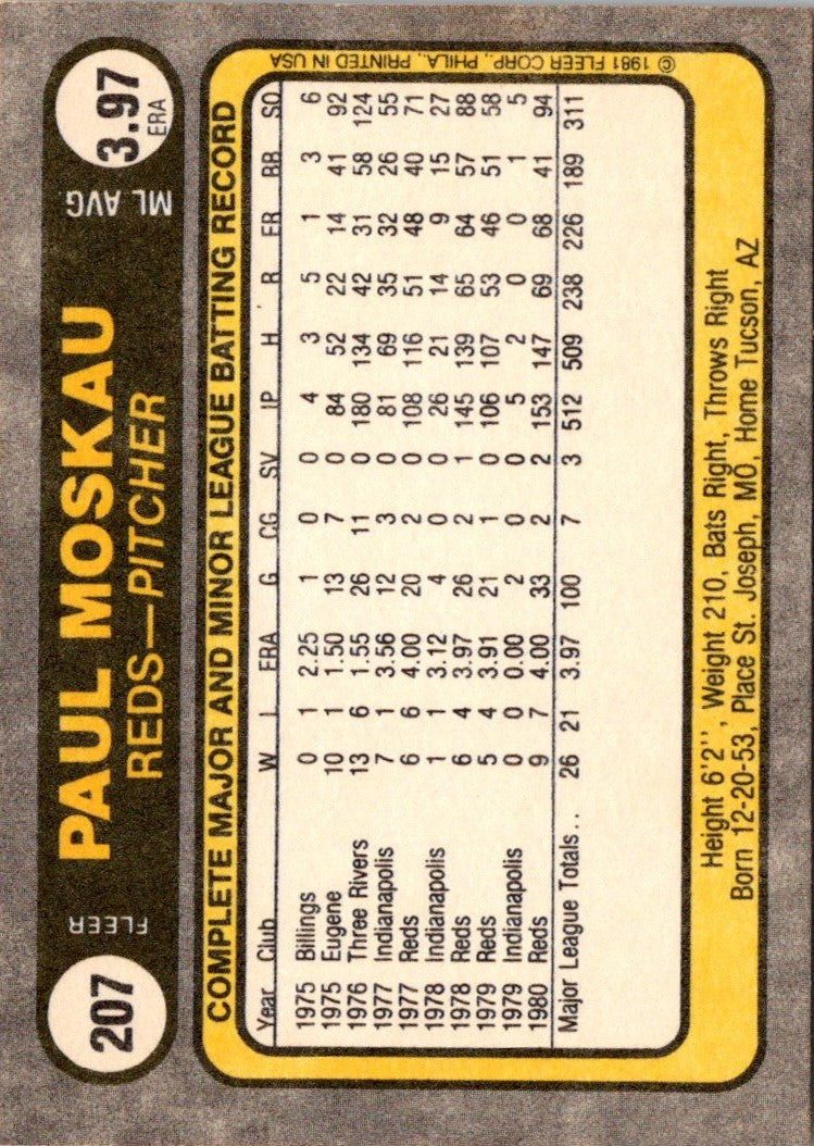 1981 Fleer Paul Moskau