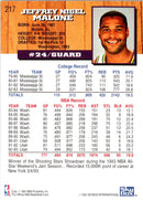 1993 Hoops Jeff Malone