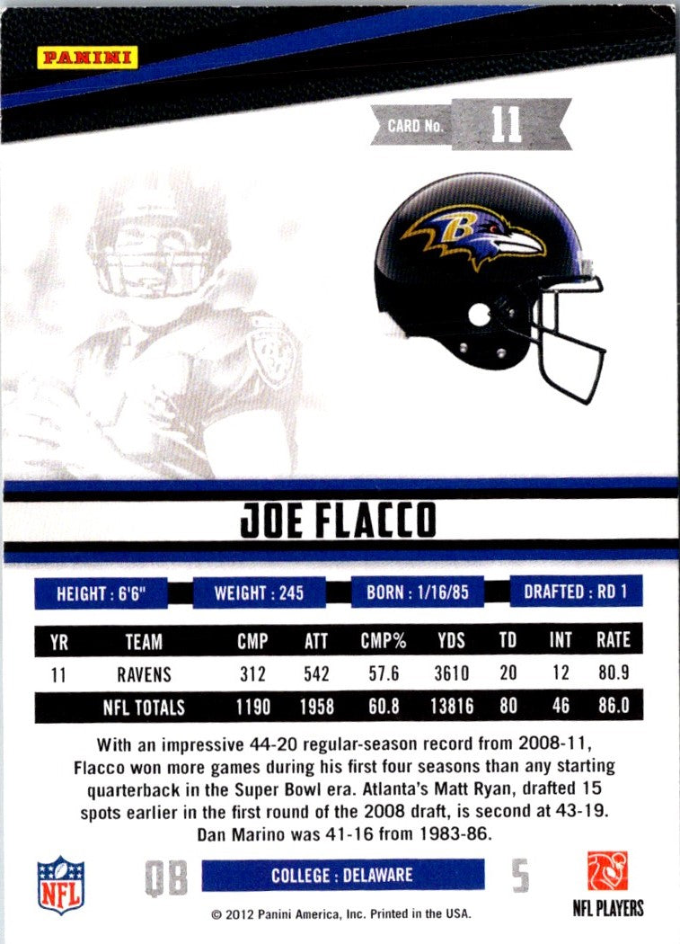 2012 Panini Joe Flacco