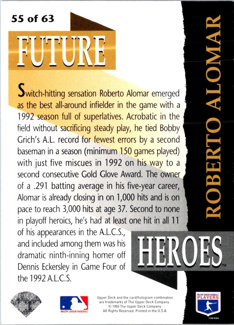 1993 Upper Deck Future Heroes Roberto Alomar