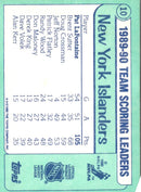1990 Topps Team Scoring Leaders Pat LaFontaine