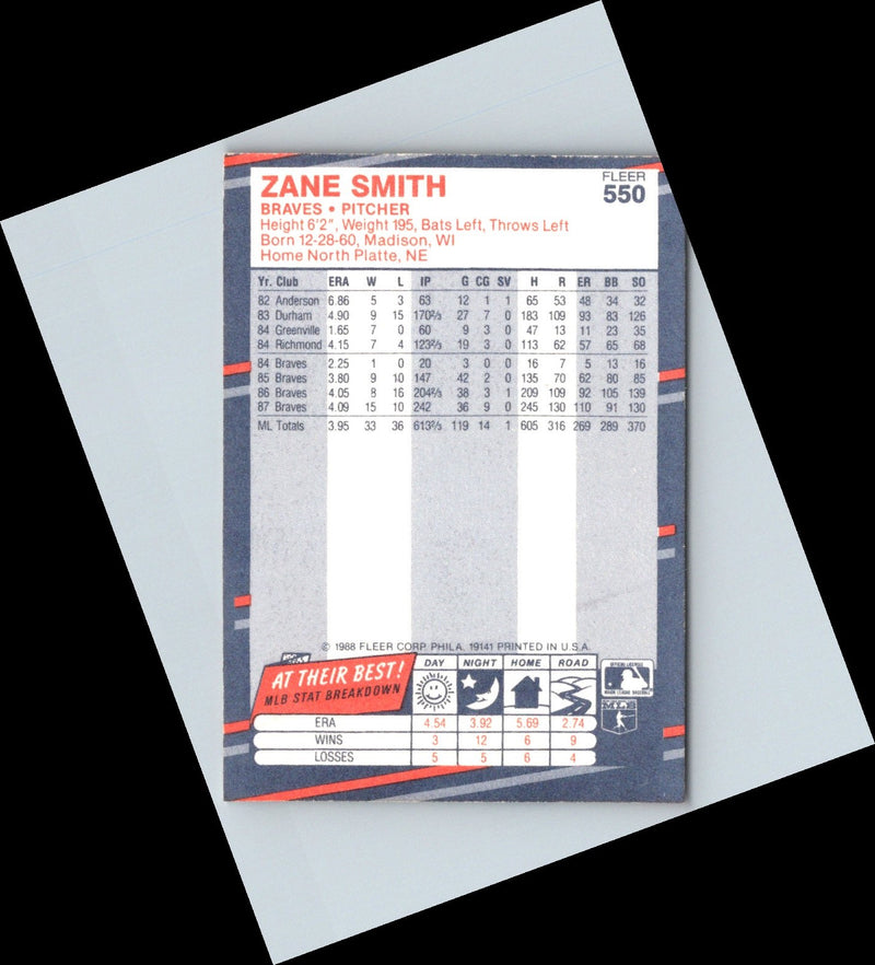 1988 Fleer Zane Smith