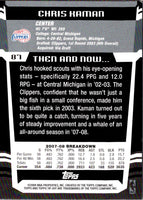 2008 Topps Tipoff Chris Kaman #87
