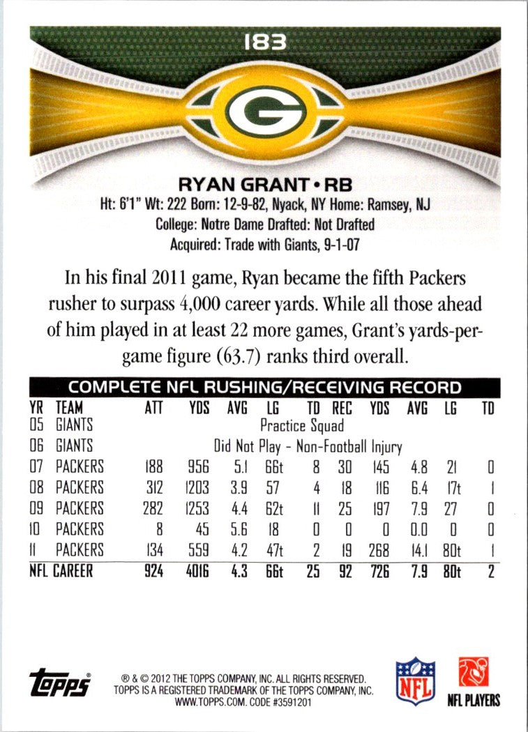 2012 Topps Ryan Grant