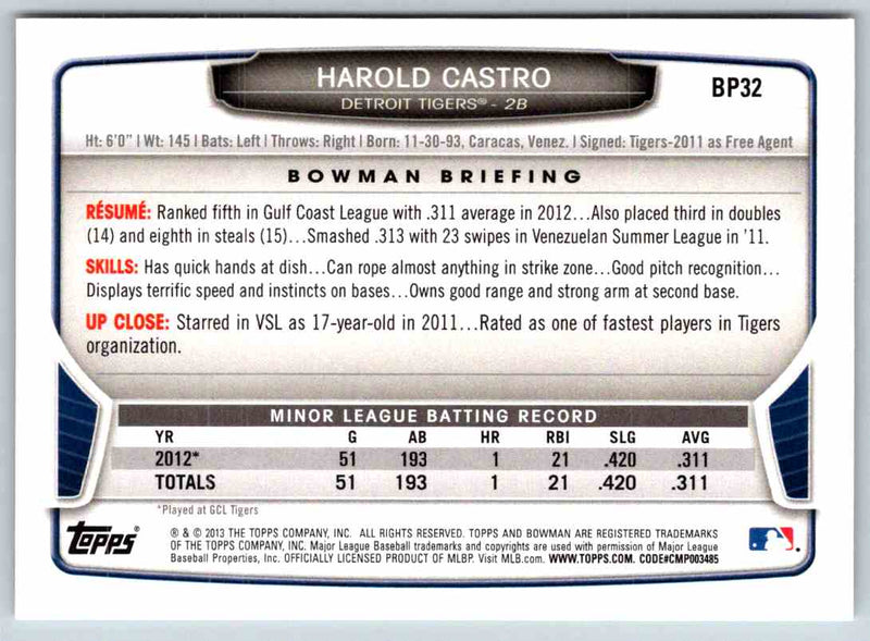 2014 Bowman Harold Castro