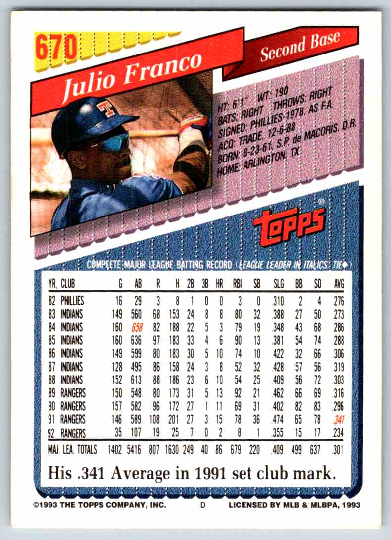 1993 Topps Julio Franco