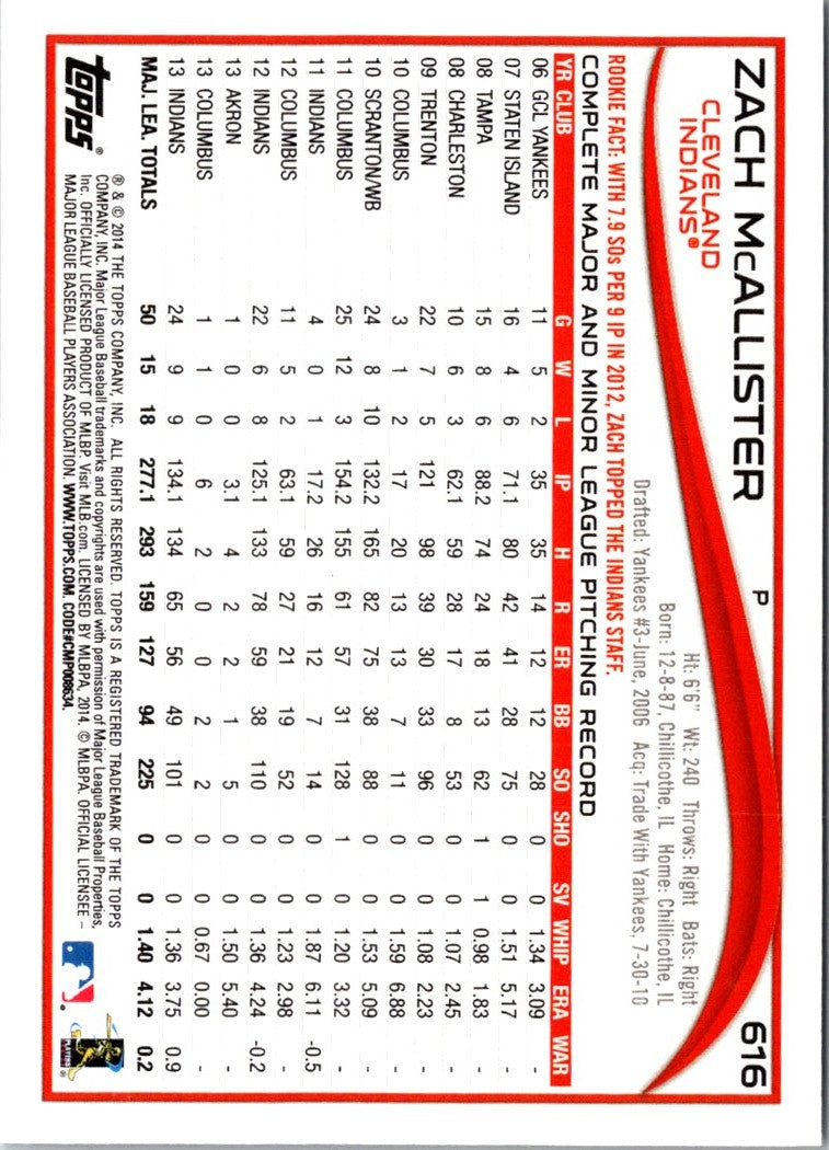 2014 Topps Zach McAllister