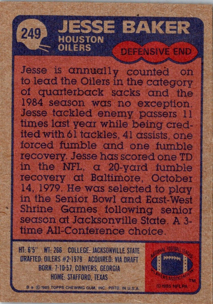 1985 Topps Jesse Baker