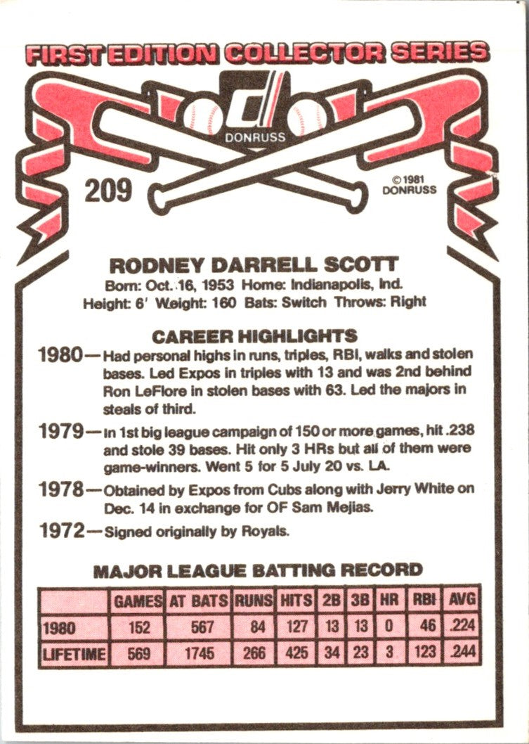 1981 Donruss Rodney Scott