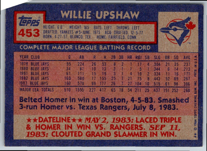 1984 Topps Willie Upshaw