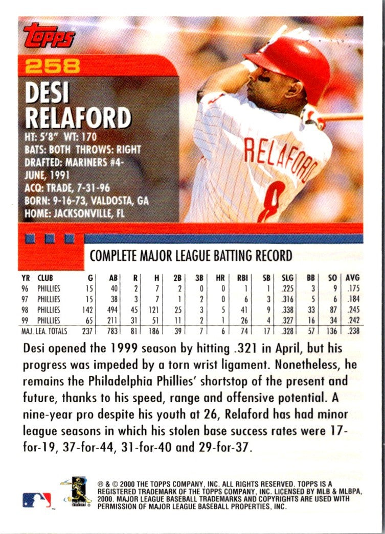 2000 Topps Desi Relaford