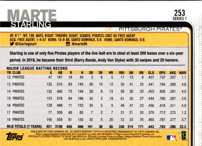 2019 Topps Starling Marte