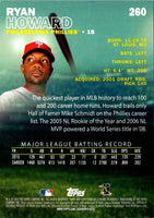 2016 Stadium Club Ryan Howard #260