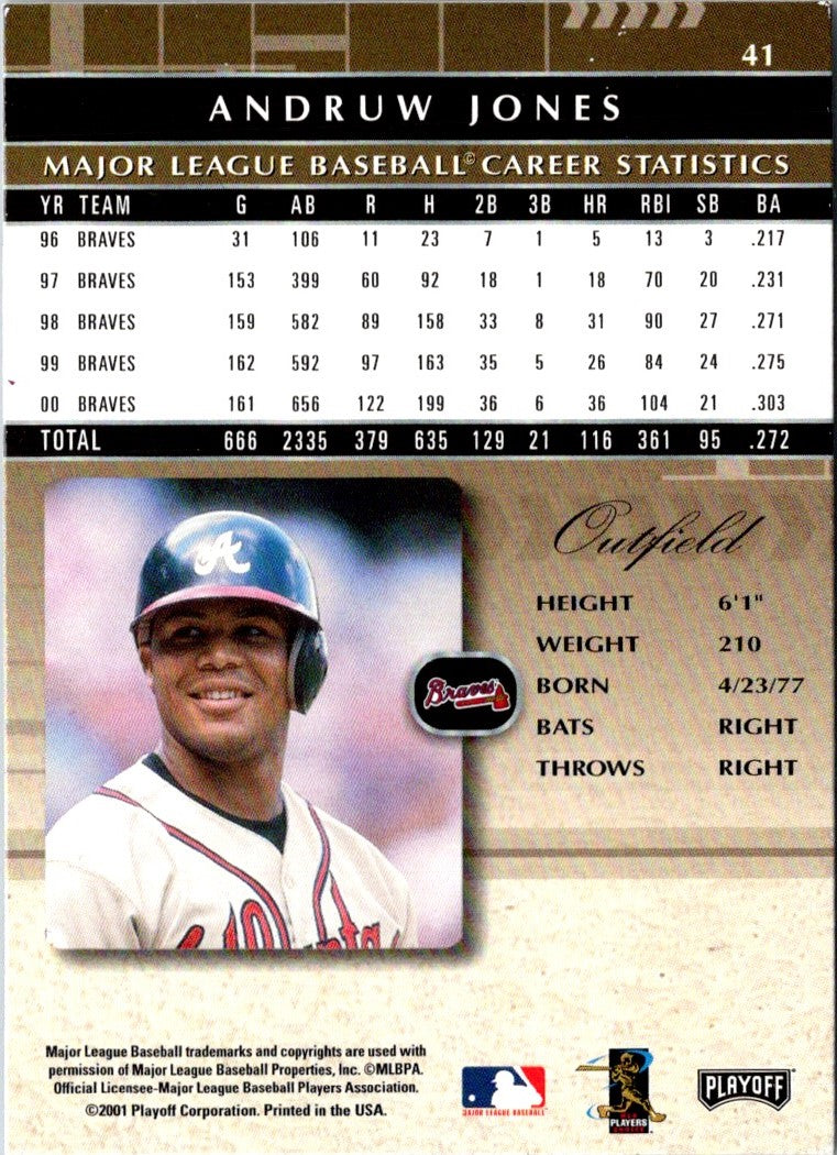 2001 Playoff Absolute Memorabilia Andruw Jones