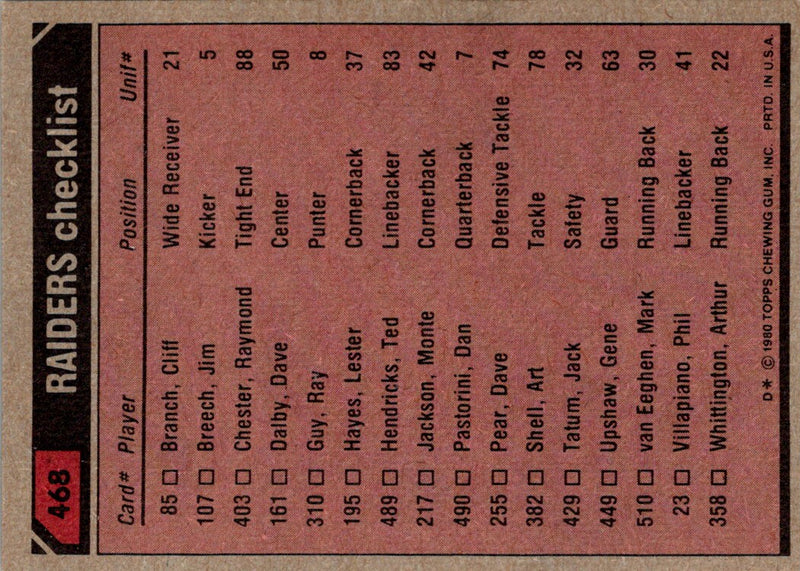 1980 Topps Mark Van Eeghen/Cliff Branch/Lester Hayes/Willie Jones