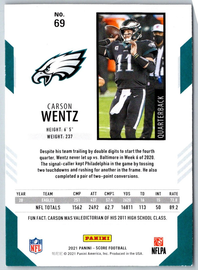 2021 Score Scorecard Carson Wentz