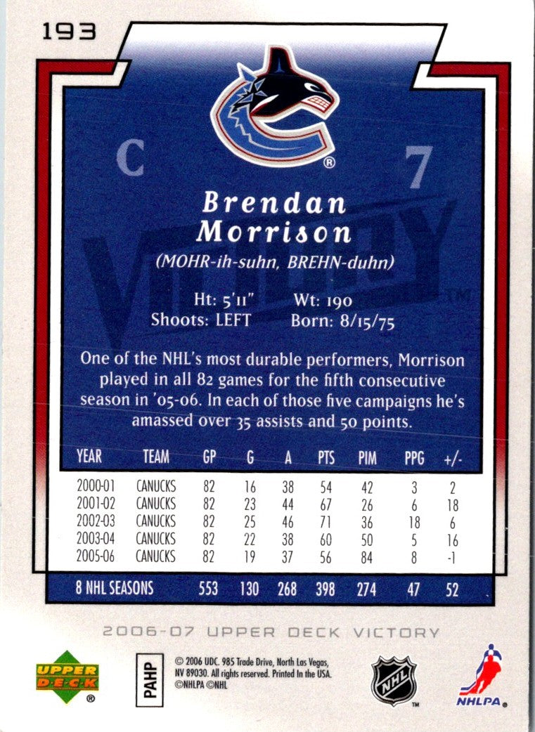 2006 Upper Deck Victory Brendan Morrison