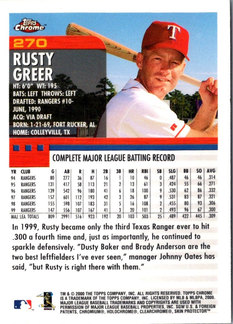 2000 Topps Rusty Greer