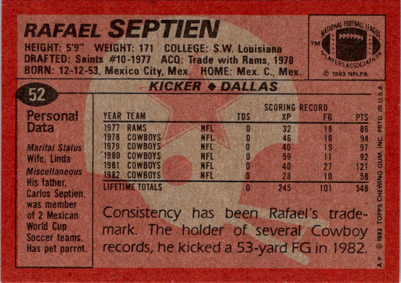 1983 Topps Rafael Septien