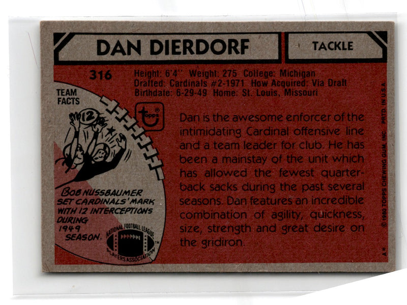 1980 Topps Dan Dierdorf