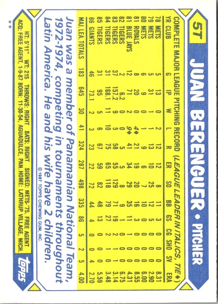 1987 Topps Traded Juan Berenguer