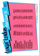 1991 Hoops Buck Williams/Robert Parish