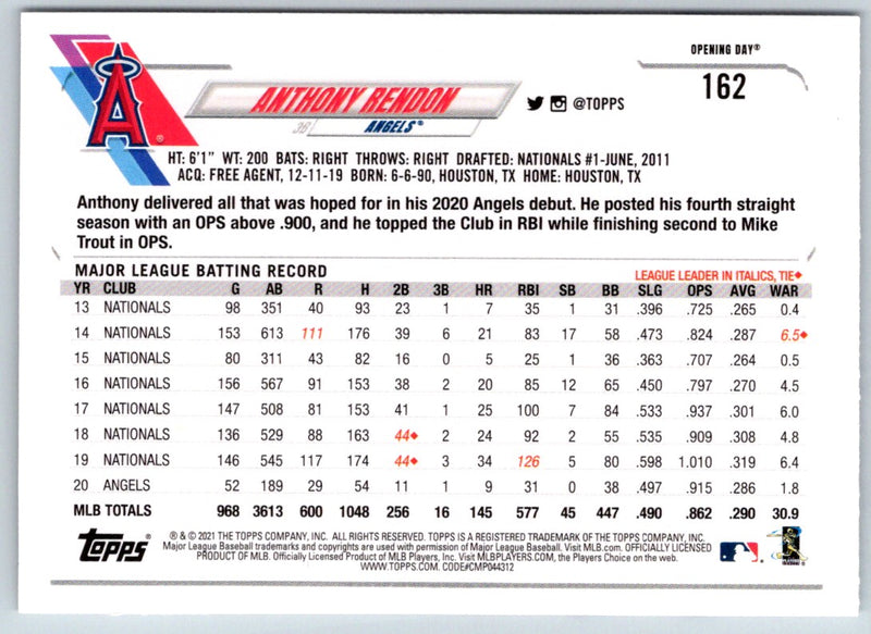 2021 Topps Opening Day Anthony Rendon