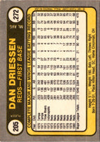 1981 Fleer Dan Driessen #205