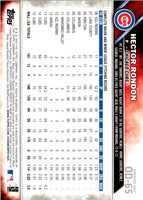 2016 Topps Opening Day Hector Rondon #OD-65