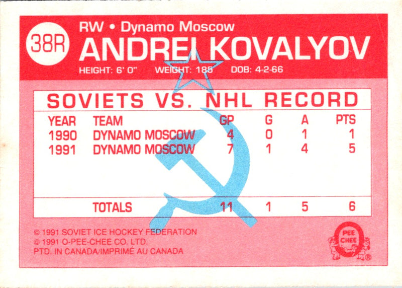 1991 O-Pee-Chee Central Red Army Andrei Kovalyov