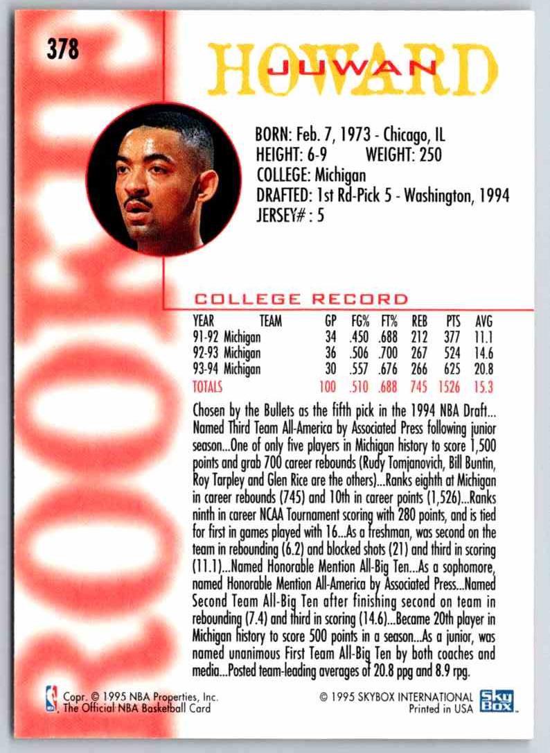 1995 Skybox Juwan Howard