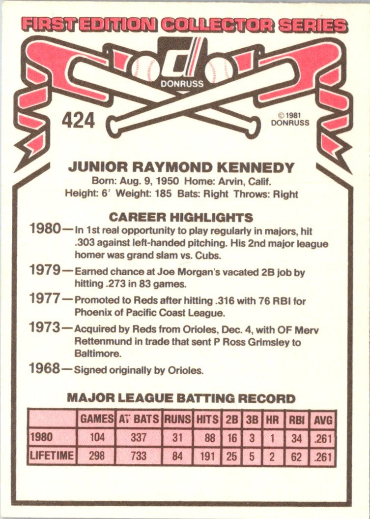 1981 Donruss Junior Kennedy